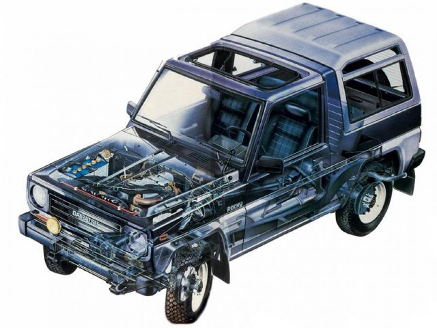  Daihatsu Rocky Wagon 1987 года  (фото 4 из 7)